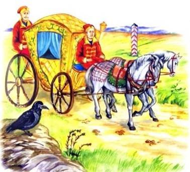 Картинки птичий язык сказка