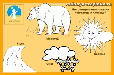 Н Сладков медведь и солнце