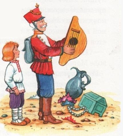 Василиса прекрасная и Марья Искусница