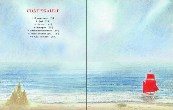 Рисунок к стихотворению Парус Лермонтова