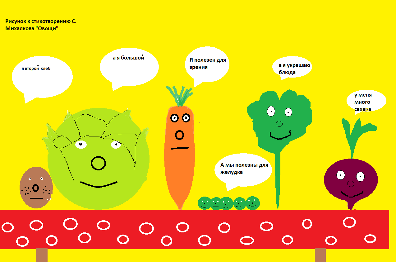 Тувим овощи стихотворение. Стих овощи Михалкова. Михалков овощи стихотворение. Иллюстрации к стихам Михалкова овощи. Стих овощи Сергея Михалкова.