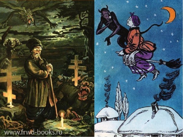 Иллюстрация к повести ночь перед Рождеством для 5 класса