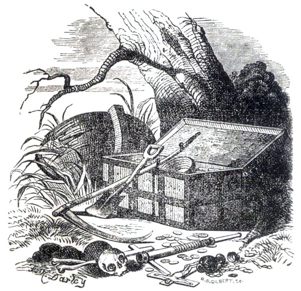 По э. а. "золотой Жук"