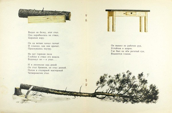 Откуда стол пришел Маршак