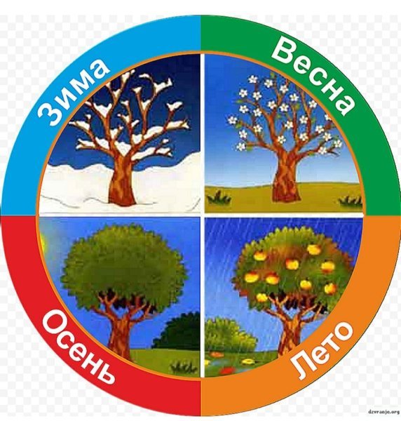 Чайковский иллюстрации