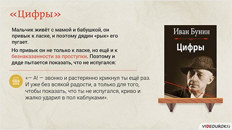 Цифры бунин иллюстрации к рассказу (50 фото)