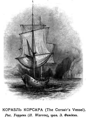 Байрон Манфред иллюстрации