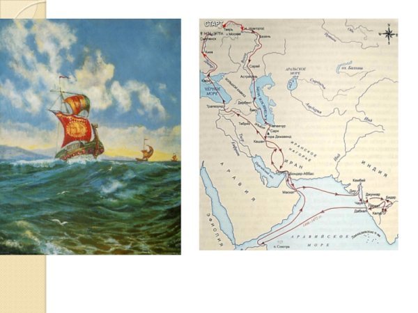 Афанасий Никитин путешествие за три моря