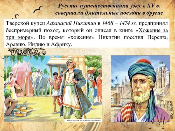 Путешествие Афанасия Никитина хождение за три моря путь