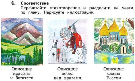 Никитин Русь иллюстрации