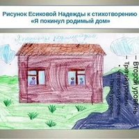 Крещение Руси рисунок