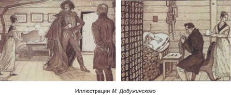 Станционный смотритель Пушкин