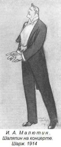 Шарж Шаляпин