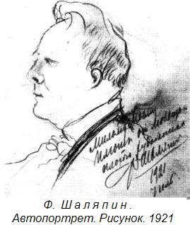 Шаляпин лепит автопортрет