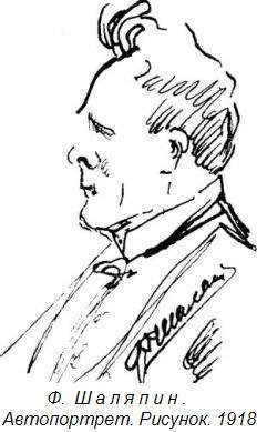 Автопортрет Шаляпина нарисованный Шаляпиным