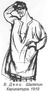 Федор Шаляпин рост