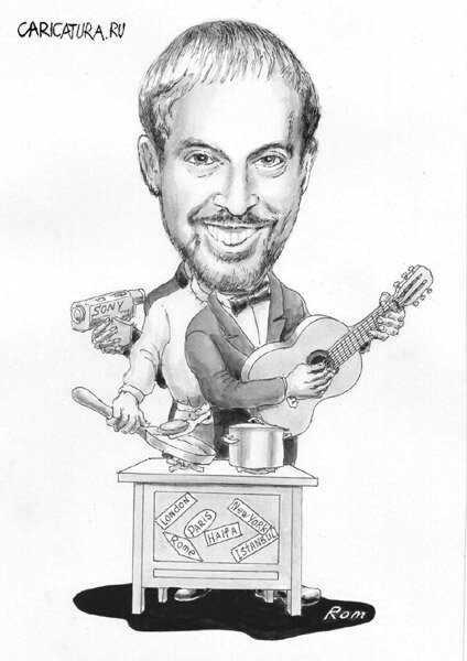 Голова гитары