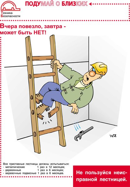 Приставные лестницы плакат