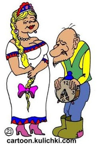 Карикатуры на мужчин и женщин