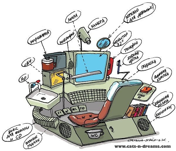 Связист карикатура