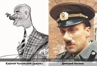 Дмитрий Дюжев шарж