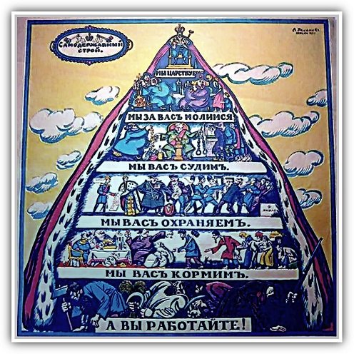 Социальная пирамида