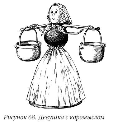 Женщина с ведром