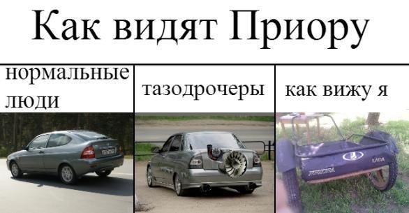 Нарисовать перед ВАЗ 2114