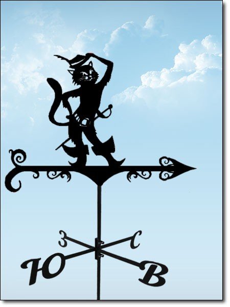 Песня группа флюгер форум