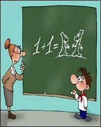 Ученик у доски карикатура