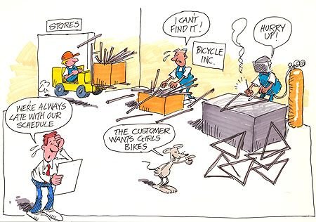 Бережливое производство приколы