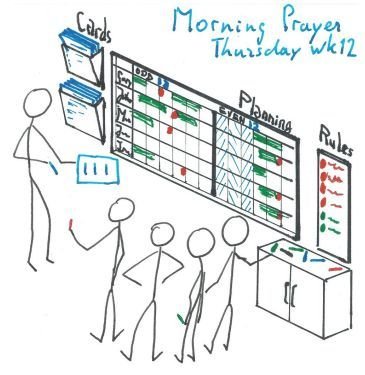 Система 5s юмор