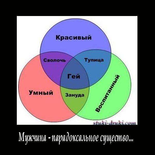 Плакаты Валерия Барыкина стройка