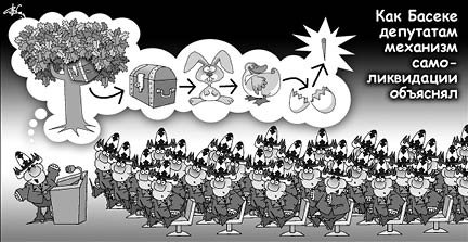 Позы подчинения у птиц