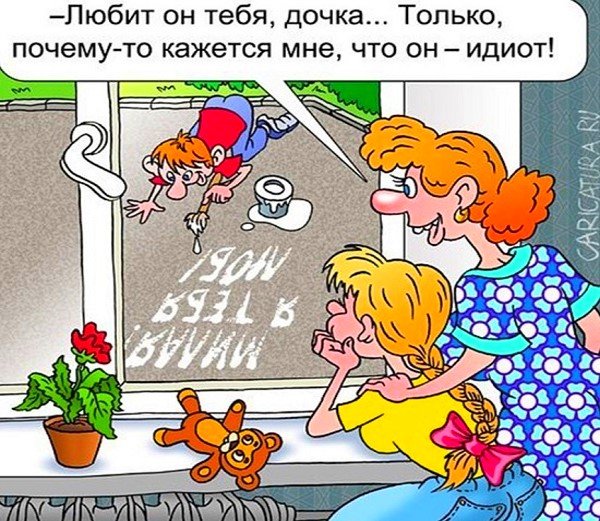 Анекдоты про маму