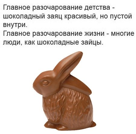 Шоколадный заяц прикол