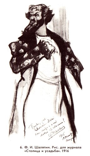 Федор Шаляпин рисунок