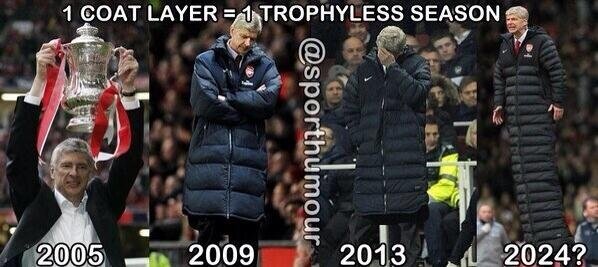 Арсен Венгер пуховик