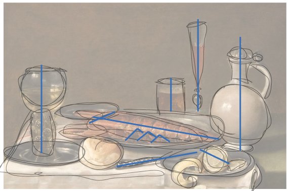 Основы натюрморта