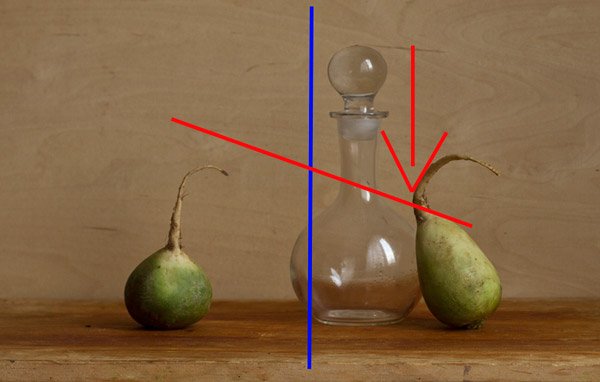 Супрематизм Кандинский