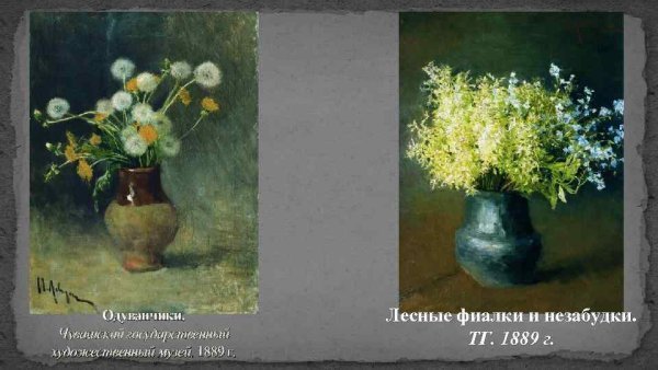 Исаак Левитан васильки