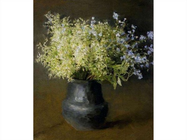 Исаак Левитан одуванчики натюрморт