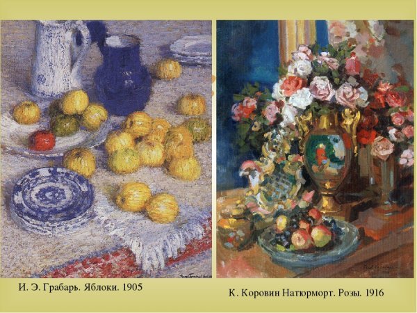 Живопись Грабарь груши