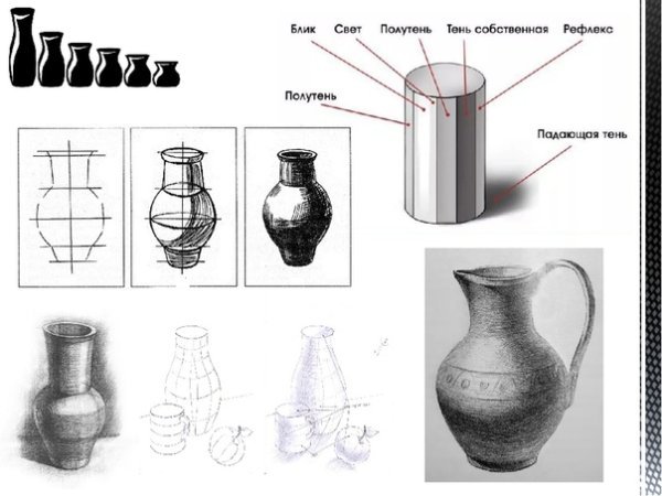 Композиция из предметов быта
