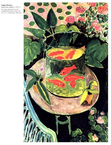 Натюрморты анри матисса (49 фото)