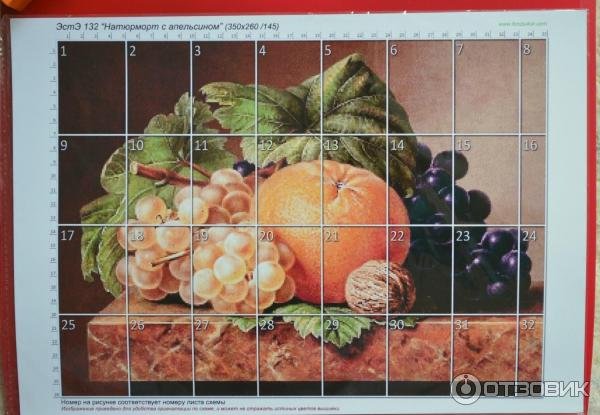 Хосе Эскофет лимоны