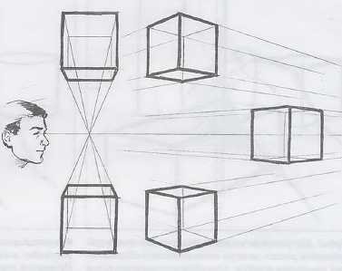 Изображение объема на плоскости