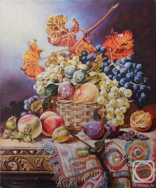 Даффилд Уильям Duffield, William