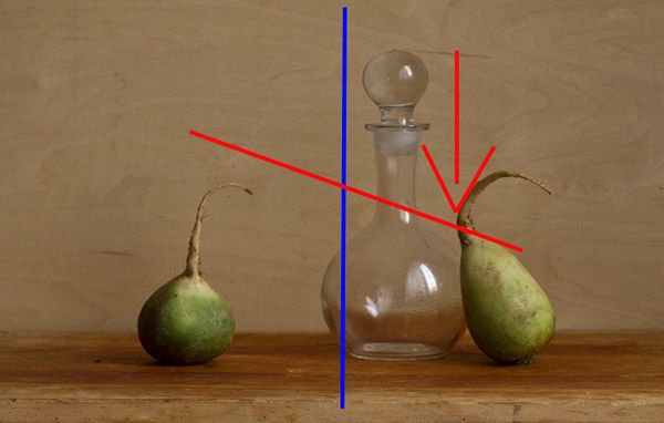 Основы композиции