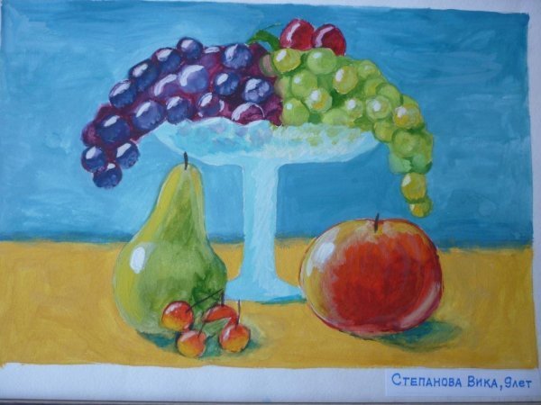 Натюрморт рисунок карандашом